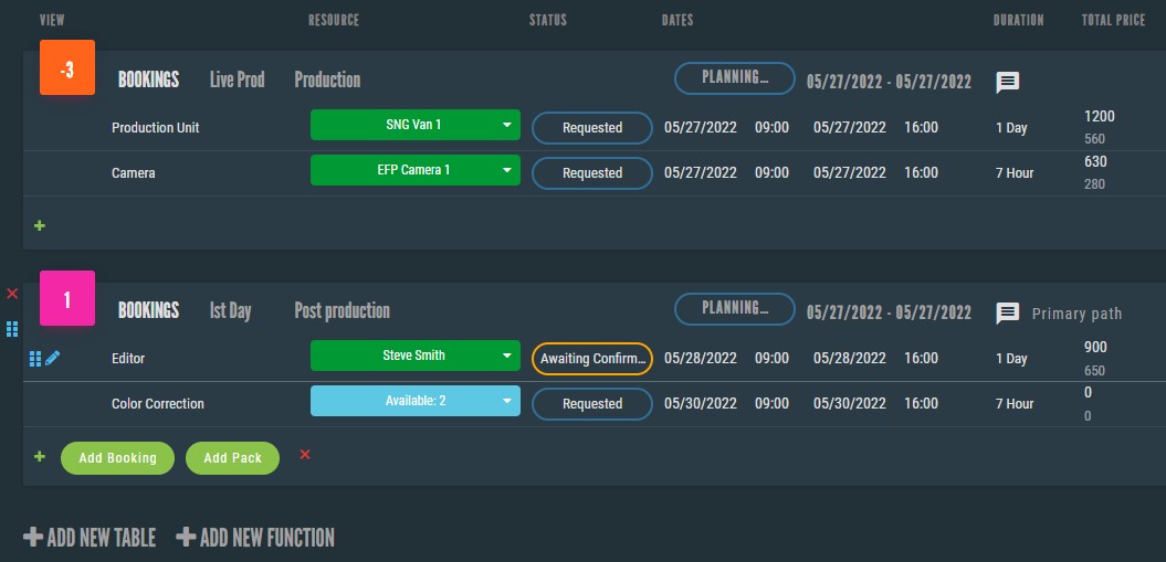 Simplify your work and enhance the collaborative experience with all your production projects, resources, schedules, and tasks in one place. teamium.io
 #project_management #production_management #post_production #resource_scheduler #collaboation