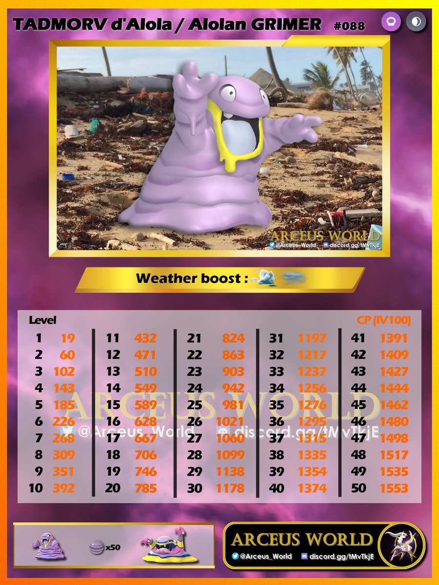 Arceus_World's tweet image. #Magnemite #AlolanGrimer #Hitmonchan #Baltoy