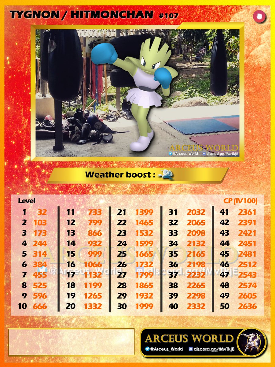 Arceus_World's tweet image. #Magnemite #AlolanGrimer #Hitmonchan #Baltoy