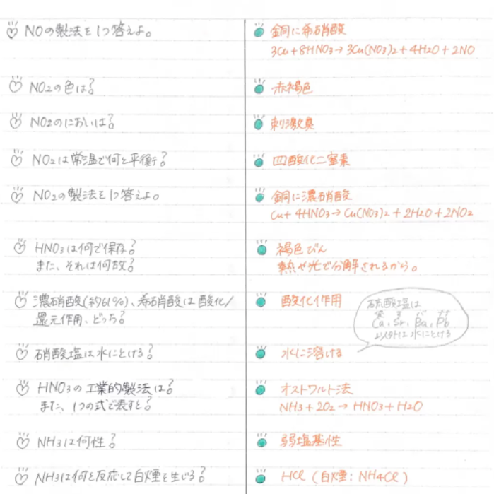 Clearnote 勉強ノートまとめ Clearnotebooks Twitter