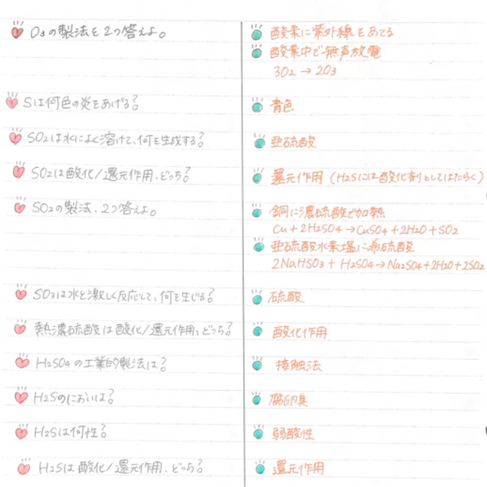 Clearnote 勉強ノートまとめ Clearnotebooks Twitter