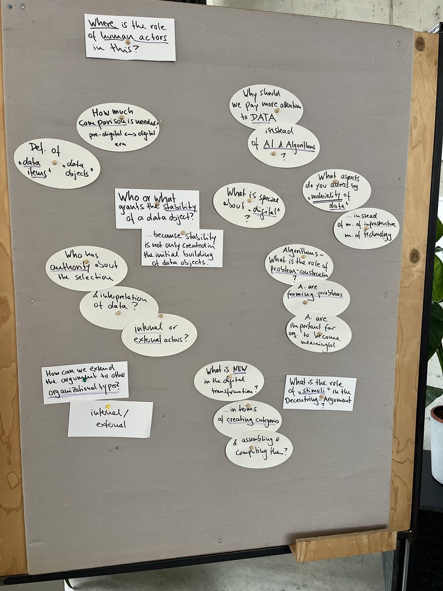 cristina_alaimo's tweet image. Just concluded an amazing workshop in Hannover with @JannisKallinik1 ! A group of engaged sociologists worked with us for a day on #data #dataobjects and #organizations —many thanks Leibniz University and Stefanie Büchner for the invitation! We learned so much from Q&A!