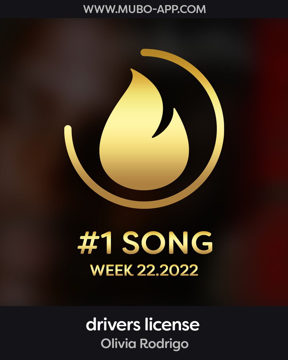muboapp's tweet photo. Most voted song in week 22 is drivers license. Congratulations to Olivia Rodrigo.

#mubo #mubocharts #music #charts #party #musicbox #welovemusically #app #ios #android https://t.co/4SQJeIygxr