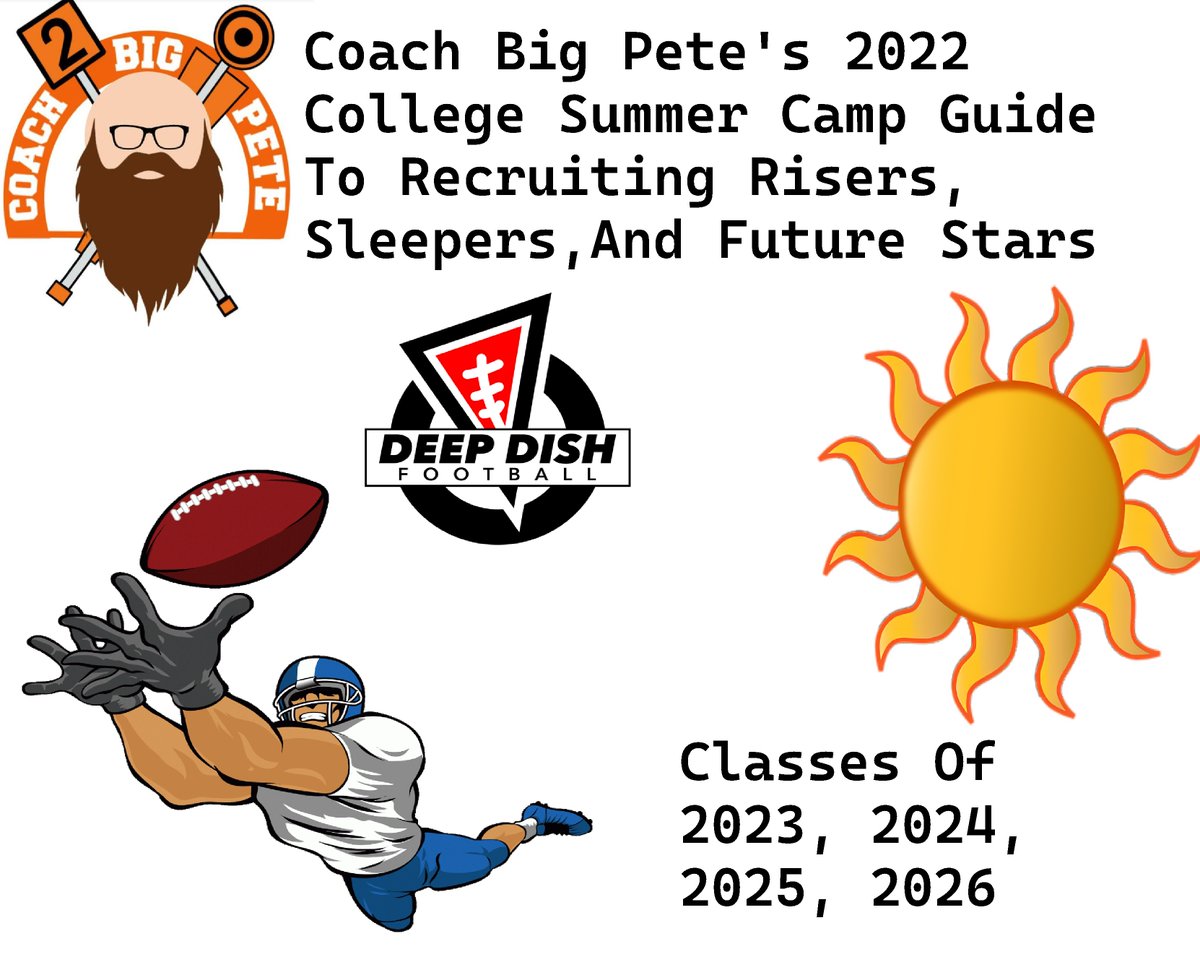 ALL NEW THIS MORNING #IHSA 
BY <a href="/CoachBigPete/">Peter "Coach Big Pete" Leinweber</a> 
2022 College Summer Camp Guide To Illinois Football Recruiting Risers, Sleepers, And Future Stars
Featuring:
<a href="/AidenCyr_/">Aiden Cyr</a> 
<a href="/charliemullen06/">Charlie Mullen</a> 
<a href="/Ken50Jr/">Kenyata Forbes Jr</a> 
<a href="/BurburijaAndy/">Andy Burburija</a> 
<a href="/PalickiArthur/">AJ Palicki III</a> 
<a href="/Kevin_Ward23/">Kevin Ward</a> 

LINK:
deepdishfootball.com/single-post/20…