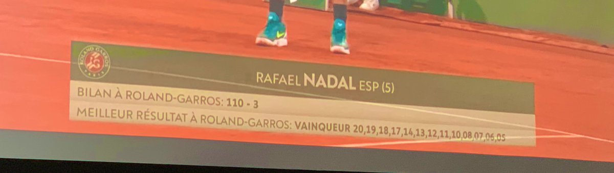 lcdelacroix's tweet photo. L’extraterrestre #Nadal 
On peut ajouter un set d’anthologie !
#RolandGarros https://t.co/2GLJ3GE9F3