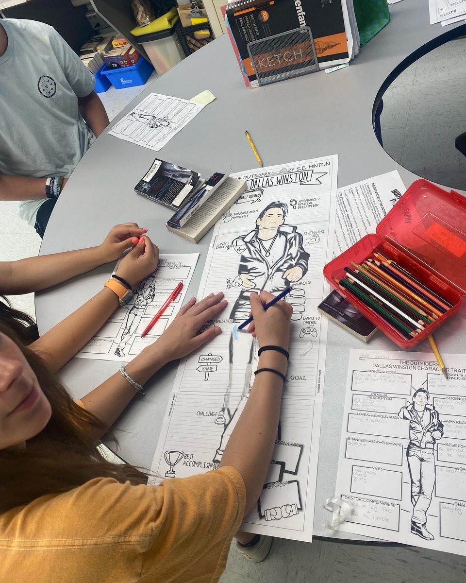msnigrotms's tweet photo. The Outsiders Body Biographies @ThompsonMSpride #digitaldetoxday https://t.co/ez5q9FRDT5