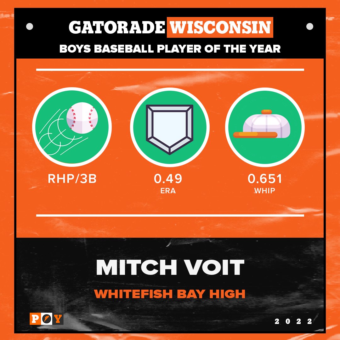 BREAKING: <a href="/1Mvvoit/">Mitch Voit</a> has been named <a href="/Gatorade/">Gatorade</a> Wisconsin Boys Baseball Player of the Year!! Congrats Mitch!! #GatoradePOY