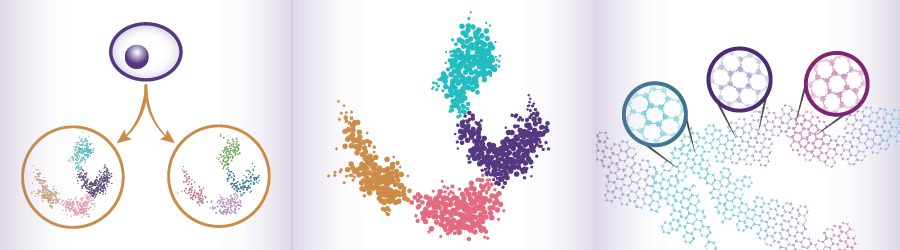 activemotif's tweet photo. JUNE Deadline: don't miss your chance to enter - $50,000 in Single-Cell Epigenetic Services. Submit your abstract this weekend for the Active Motif 2022 Services Grant Competition. Here's how:  https://t.co/4KMvnf1cVz #Epigenetics. #SingleCell #Multiomics https://t.co/wifaO0CBFG