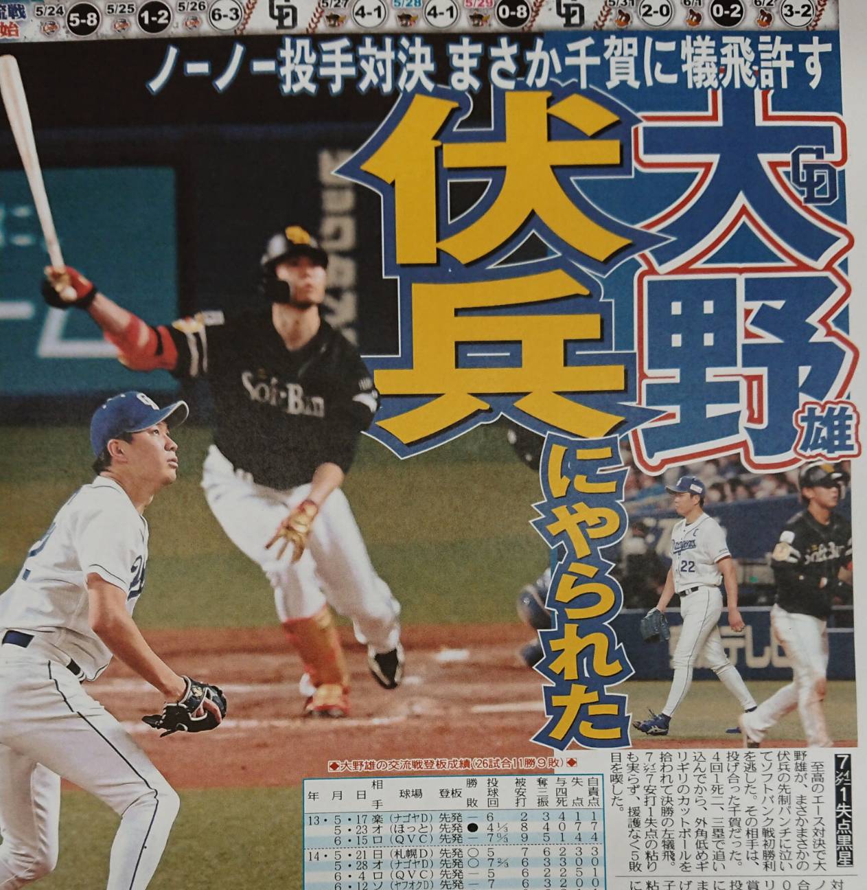 ソフトバンク・和田毅投手「めちゃくちゃうれしいです」 中日・大野雄大投手がひとり親家庭の試合招待を始めたきっかけは…