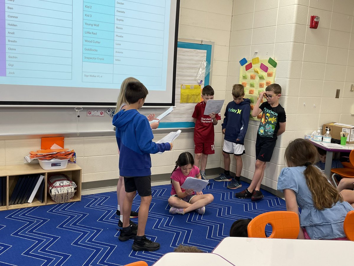 Fairy Tales Reader’s Theaters! #cherokeeinspires