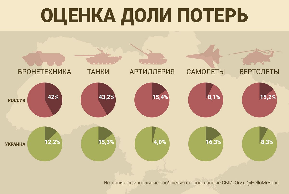the_ins_ru tweet picture