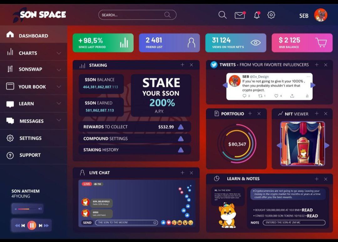 paname2075's tweet photo. @WatcherGuru 🎢SON SPACE - in development🚀

WEB3 SOCIAL PLATFORM :
CONNECT YOUR WALLET
BUY, SELL AND STAKE YOUR $SON
LIVE CHAT, WRITE NOTES
VIEW YOUR NFTs 
AND MUCH MORE...👀

CONNECT, DISCOVER AND RELAX WITH #THESON
TG: https://t.co/aLzxK6YHGL https://t.co/LprmAqbUq0