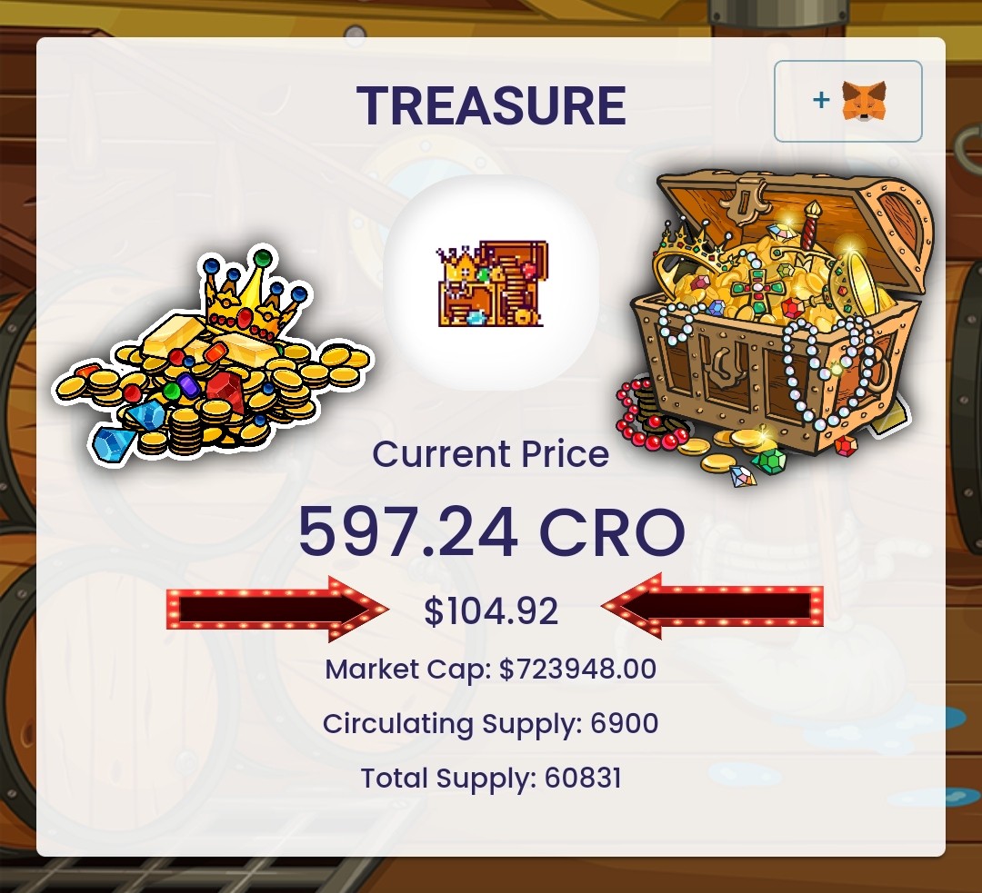 Crypto_Court's tweet photo. Loot Finance's $Treasure is over $100 and this is just the beginning!!🪙🏴‍☠️ Just like the TVL (over $1 Million), it has risen mainly through organic growth, thanks to the great community. Go contribute to the LPs and let's #CRO!
@LootNetwork_ #LootFinance #Treasure #LootDollar https://t.co/21Eqnf70pW