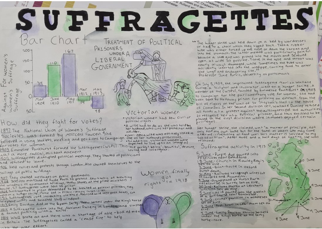 Humanities | Repton Abu Dhabi tweet media