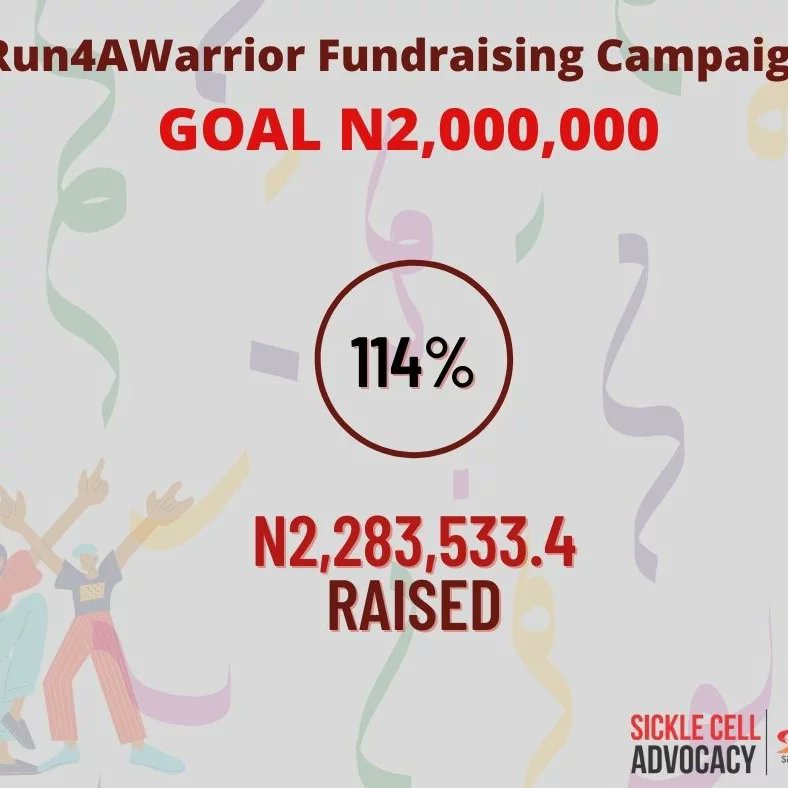 SAMIupdate's tweet photo. Our #RunForAWarrior was a 💯 because you cared.
#1kForSickle is here, please show your support again.
Donate a minimum of NGN 1,000
1. Digitally via https://t.co/QYVYsrN72s
OR
2. A/c name: SAMI 500BY1M CAMPAIGN
A/c no: 0208883097
Bank: GTB (bank transfer)

Thank you!
#SamiUpdate https://t.co/jKy2YbjqRc