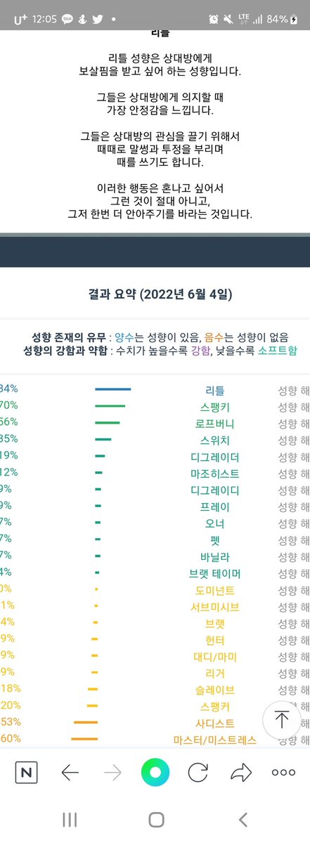 두번해도 두벗다비슷 ㅋㅋ나는
무성향자이지만 재밌네