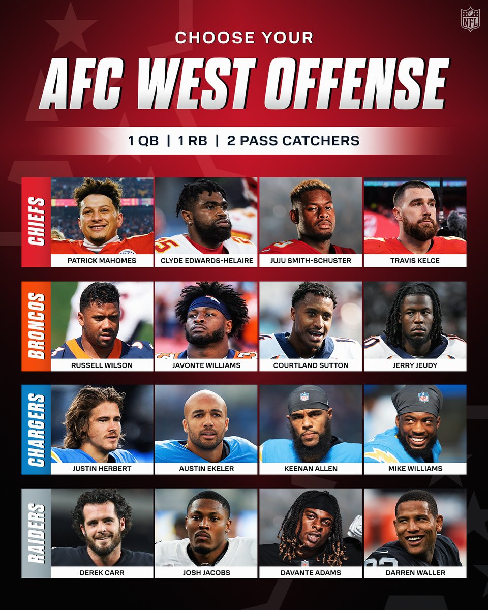 NFL's tweet photo. Got quite the options here. 😅

Who are your picks? https://t.co/AVgXyIcDO3