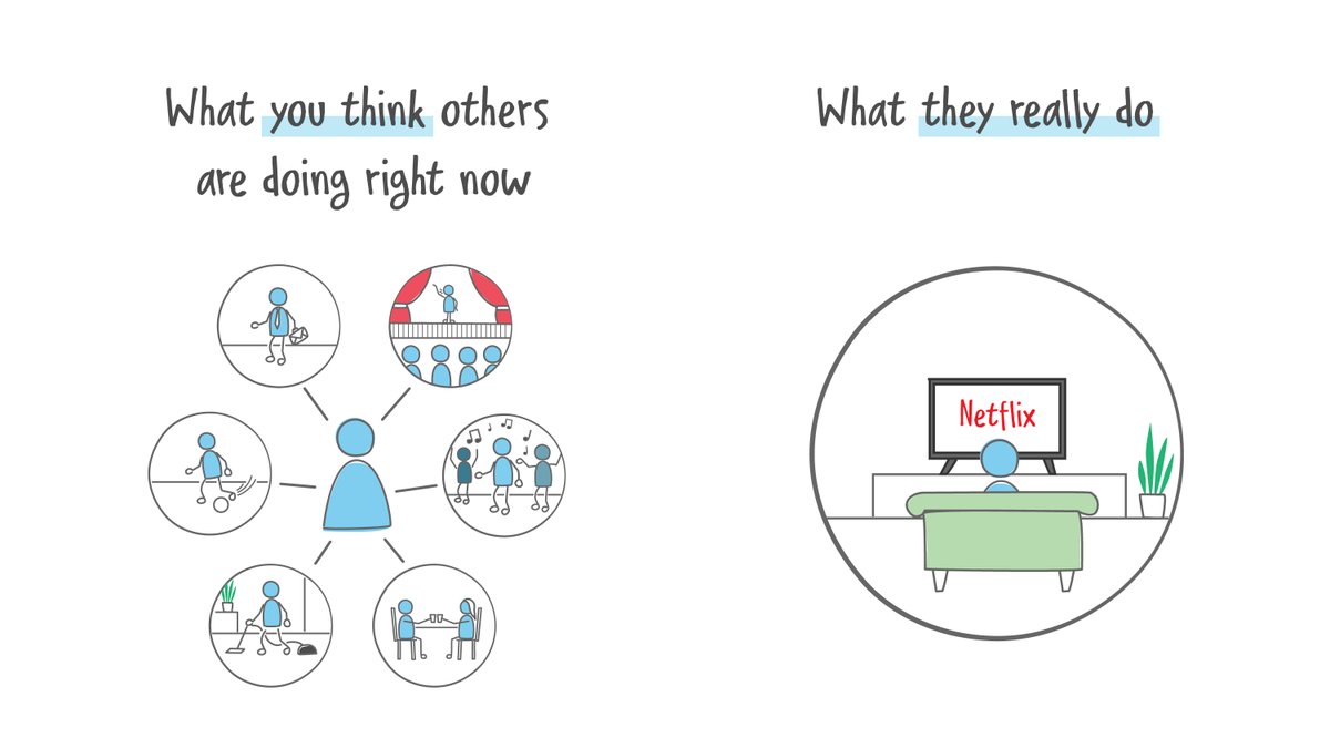 If you often compare yourself to others, open this:

1.