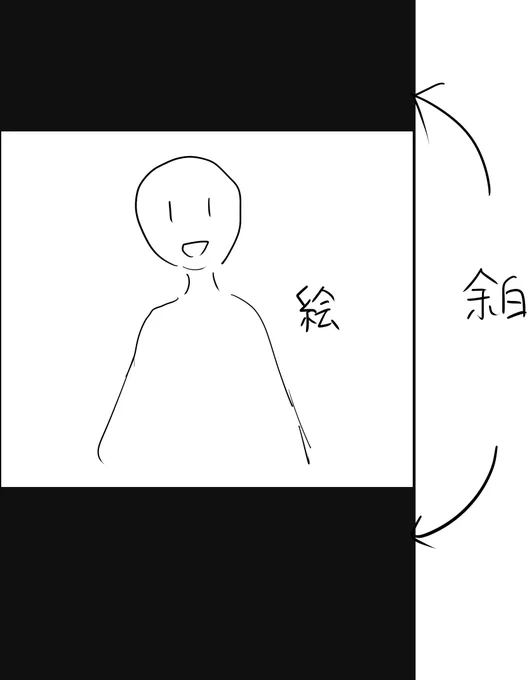 @ojitan_55 自分も最近知ったんですが、このように上下に黒い余白を入れるとセンシティブ判定される可能性が下がるらしいです!(すでにご存知でしたら失礼しました💦) 