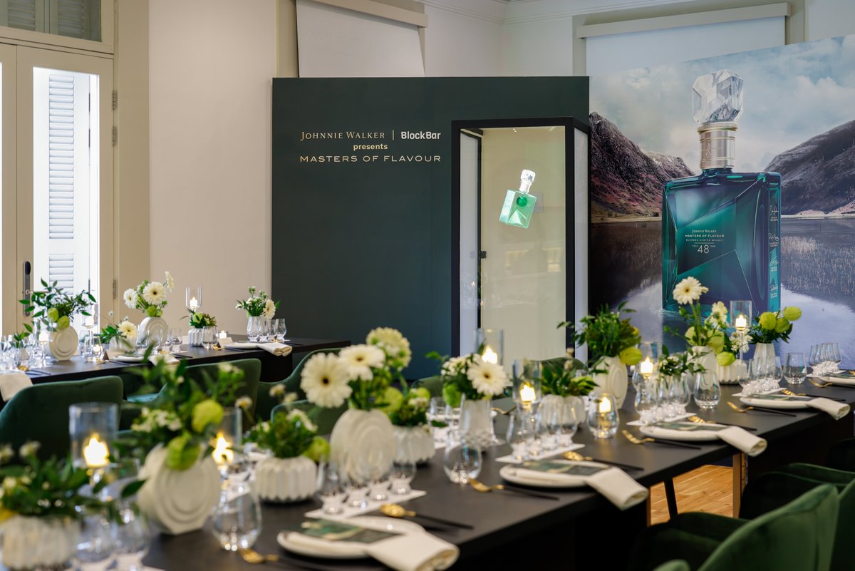 BlockBar tweet media