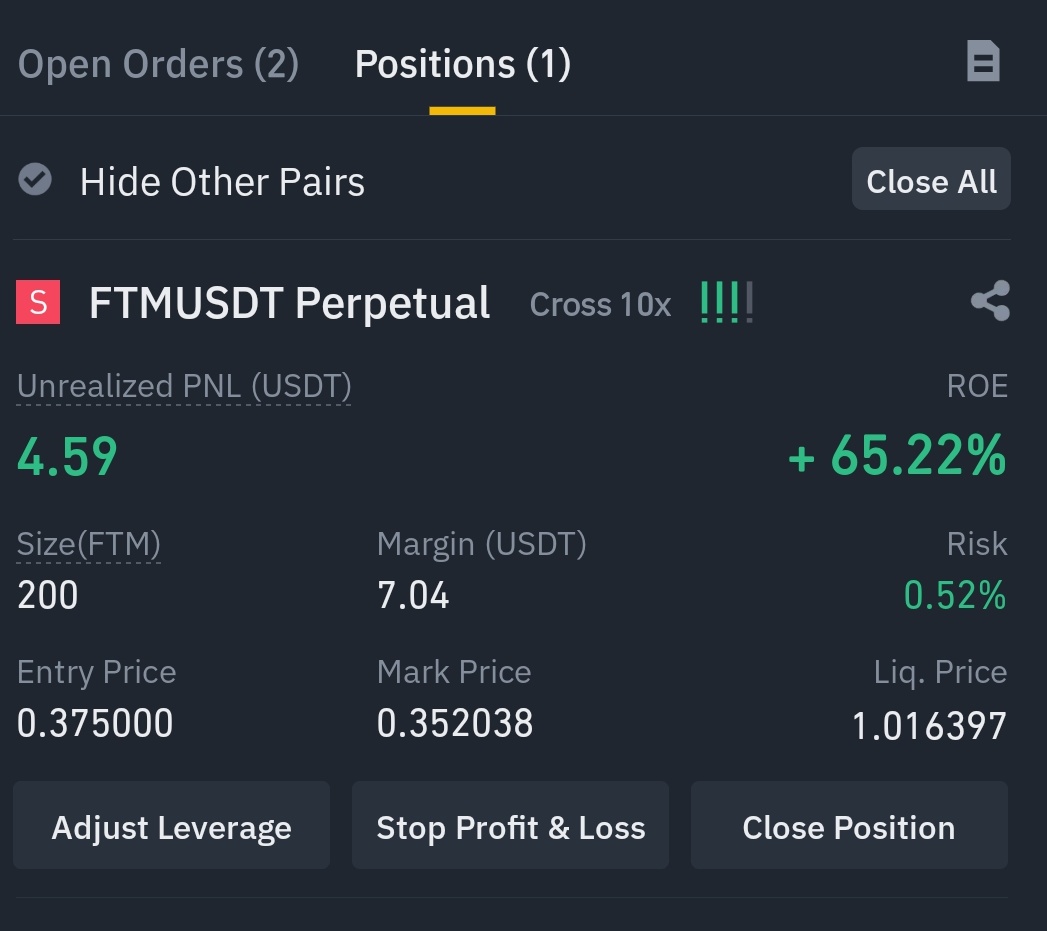 TheColorsTA's tweet image. 100$-1000$ challenge
Position filled - half
Another order - remain same
SL- Same
Holding for weekend ..
#BTC