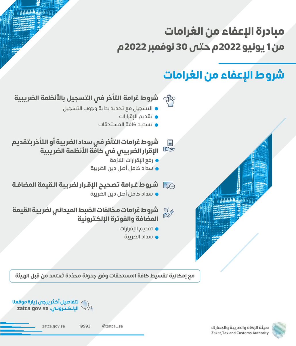 مبادرة الاعفاء