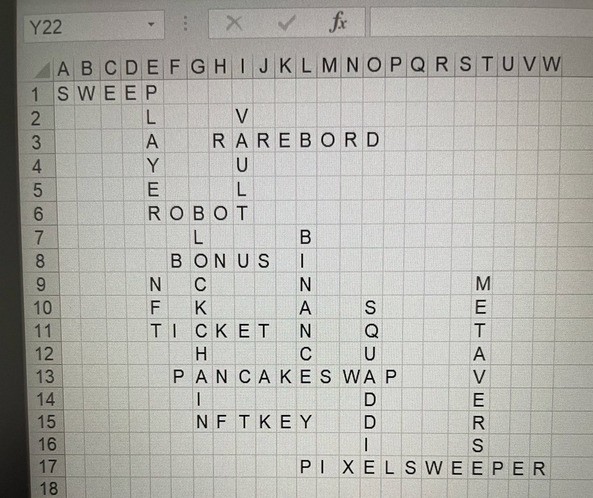 <a href="/PixelSweeper/">PixelSweeper 🧹</a> <a href="/CryptoxNvl/">BNB'onbon</a> I minted early and have had mine staked since day one! Super excited for the Sweepers future as the team continues to grow and collect sales fees it can control more and more NFT’s on BNB (I believe BNB is the future)! Happy to HODL long term and one day buy a house with my NFT!!