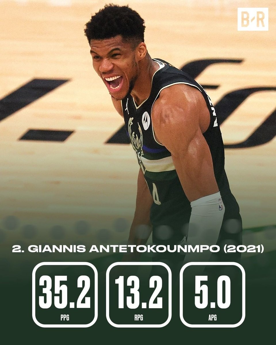 BleacherReport's tweet photo. Greatest Finals Performances Since 2000 🏆

1. Shaquille O’Neal (2001)
2. Giannis Antetokounmpo (2021)
3. Dwyane Wade (2006)
4. Tim Duncan (2003)
5. Shaq (2002)
6. Kevin Durant (2017)
7. LeBron James (2016)
8. Kobe Bryant (2009)

More: https://t.co/0EkCvtsk1U

(via @Kenyon19_BR) https://t.co/n0qOIbfHL1