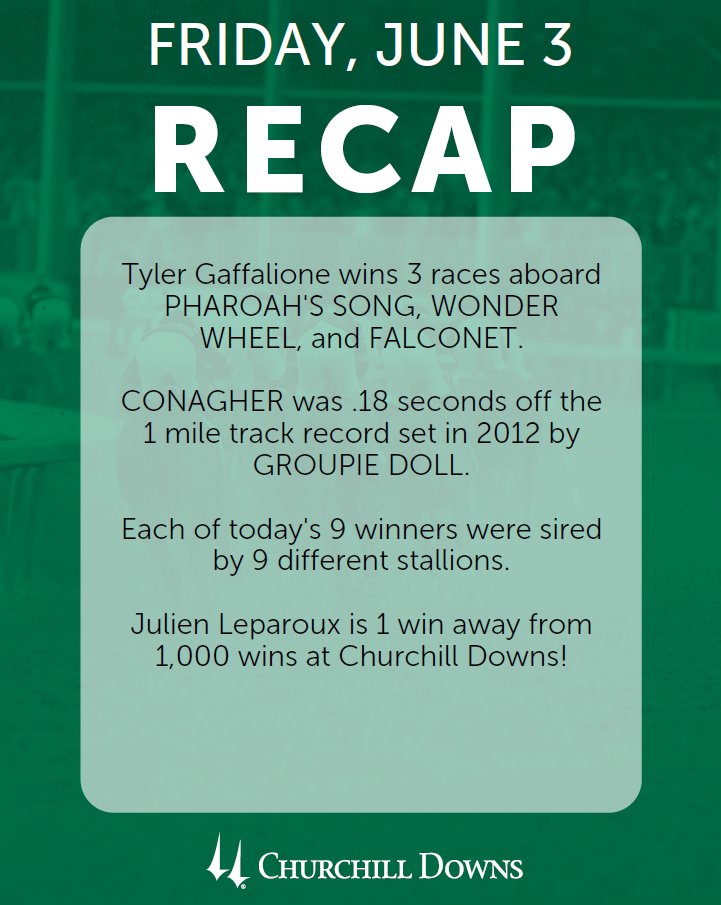 ChurchillDowns's tweet image. ✨Friday Recap ✨