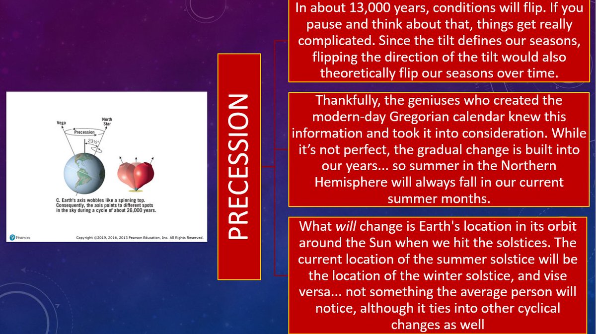 Who's heard of the #Milankovitch cycles?! 👋 I've always found Precession to be mind-boggling. In 13K years our seasons will technically be flipped from where they are now 🤯Writing things out for my next <a href="/asuonline/">ASU Online</a> lesson gives me a lot of appreciation for our modern calendar 📆