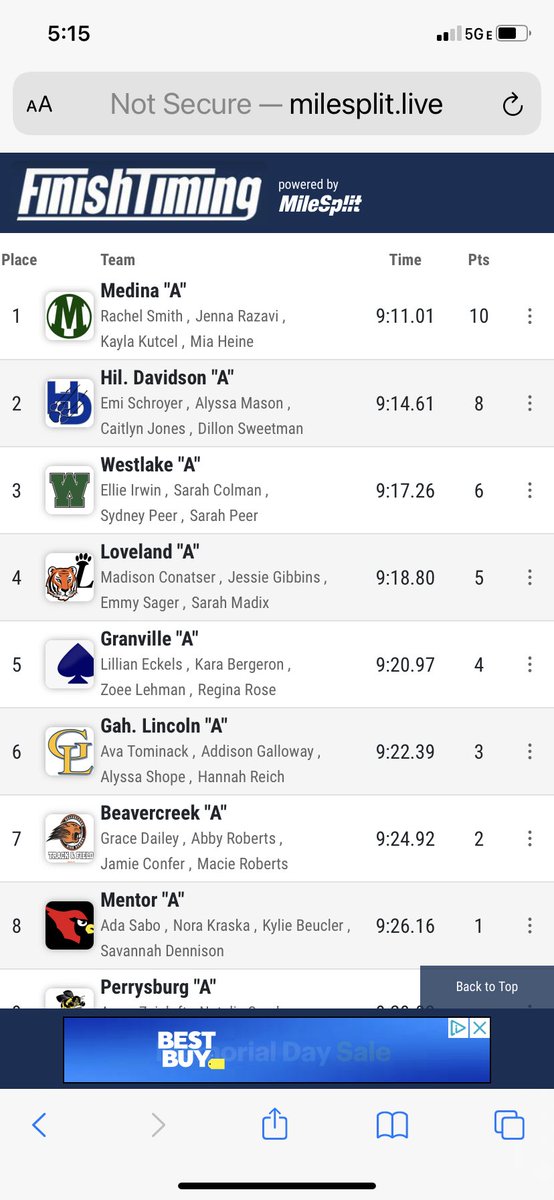 The Medina girls bring home the first DI state championship of 2022 winning the 4x800m relay with a time of 9:11.01. <a href="/OHMileSplit/">MileSplit Ohio</a>