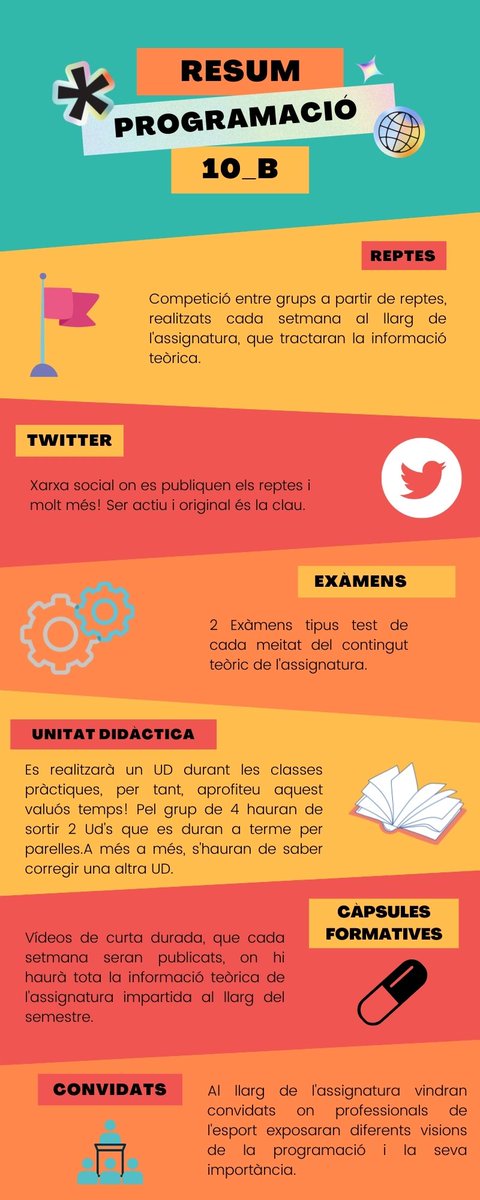 PorTICpro's tweet photo. Repte 13!🔥

Ja està qui el nostre resum de l'assignatura!

Criteris:
- Eina creativa: 50p
- Autoria: 25p
- Format entenedor i atractiu: 100p
- Contingut: 150p

#2022_PEAFE https://t.co/vxhmw1bbe5