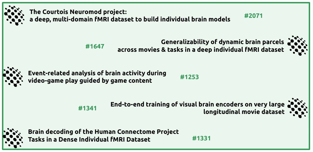 The <a href="/OHBM/">OHBM</a> virtual poster sessions are around the corner and we’re ready to rock your #OHBM2022 experience with not one, not two, but five #cneuromod posters! 🧵   [1/7]