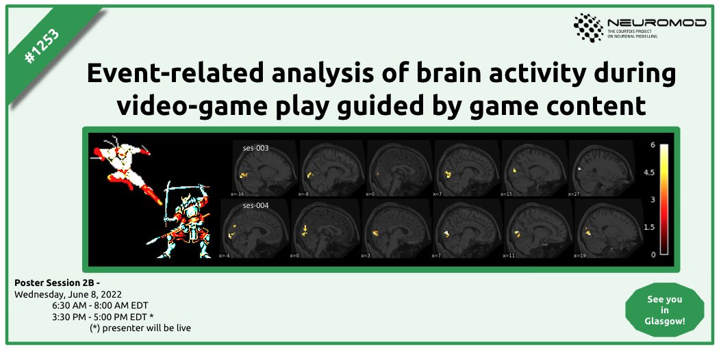 CNeuromod's tweet photo. And now, the thing you have been wondering and only #cneuromod can reveal: how does your brain on Shinobi look like? 🥷🏽 Go meet @yharel109 and  @karimjerbineuro at poster #1253 #OHBM2022  [6/7] https://t.co/93HxOCuSz3