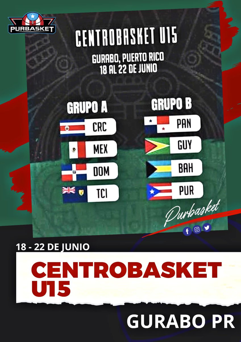 🏀🏆𝘾𝙚𝙣𝙩𝙧𝙤𝙗𝙖𝙨𝙠𝙚𝙩 𝙪𝟭𝟱 - Grupos del torneo 🏟 

✍🏽Los dos (2) mejores de cada grupo avanzarán a las Semis (1A 🆚 B2). Los mejores 3 clasifican al Premundial u16 2023.

⭐️Dicho equipo contará con Felipe Quiñones, hermanos Fuentes entre otros.

📍Gurabo, Puerto Rico