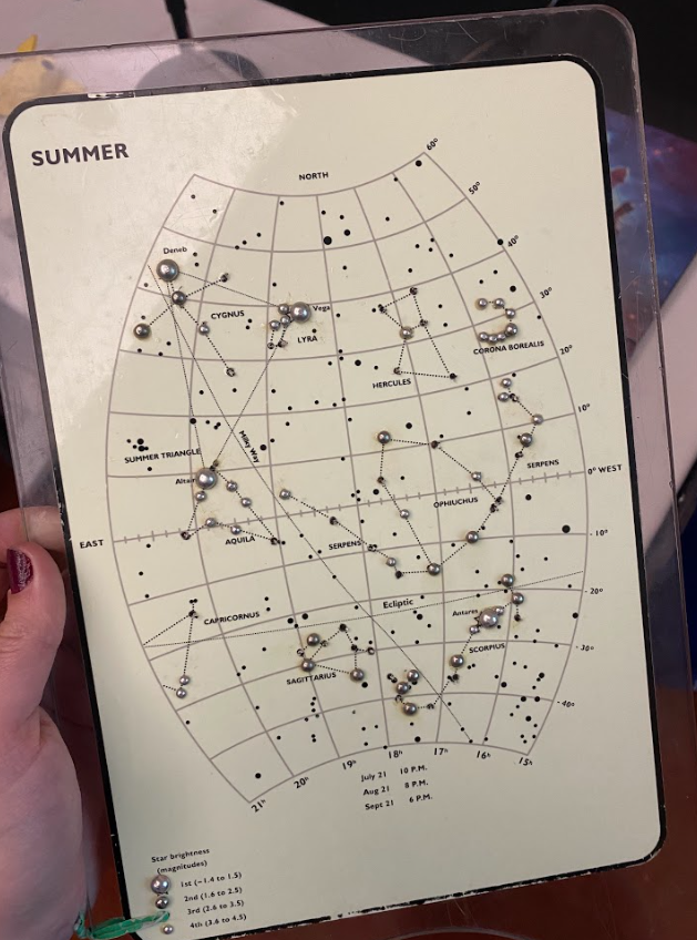 GreatRiverCM's tweet photo. Did you know that museums often use tactile imagery & prints to allow visually impaired or blind visitors to experience an exhibit?
YES! We learned a little about this (& more!) at the @AAMers conference #AAM22 https://t.co/c54D5Hfvos