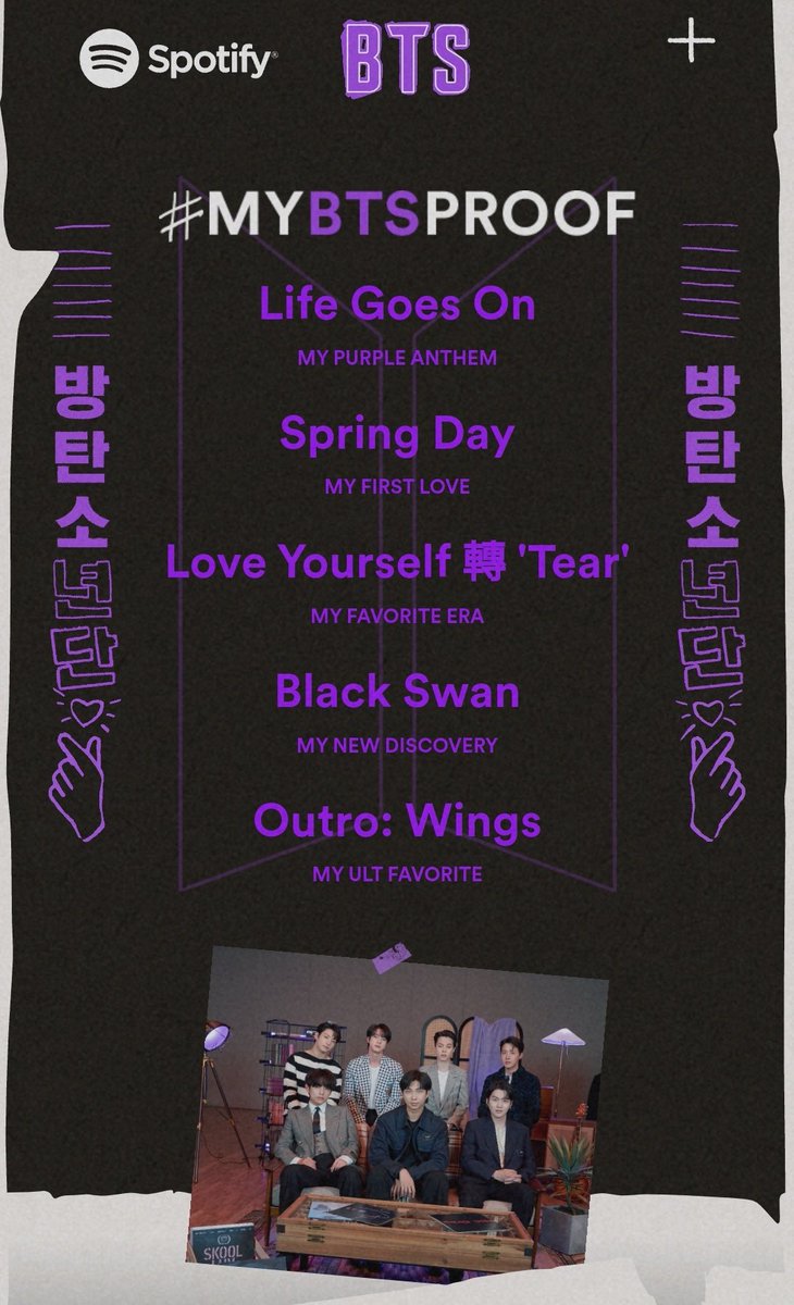 My forever faves 💜
#MyBTSProof #SpotifyPurpleU