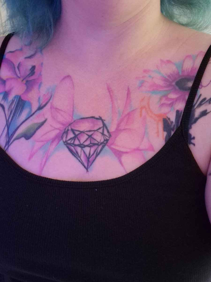 schorschy38's tweet photo. @AmpheJolie Meine tattoos bis jetzt.  Nen paar sind noch in Planung und paar piercings auch. https://t.co/iUTTOs8XTY