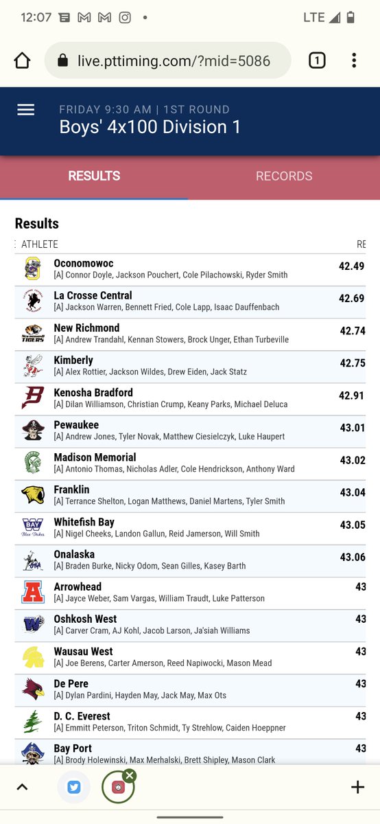 SPW_oconnor's tweet photo. Sprint squad takes care of business in prelims. 4x1 sets a school record in the process π¨π¨π¨π¨Back at it tomorrow. #OconSpeed https://t.co/rhr4vZtvTN