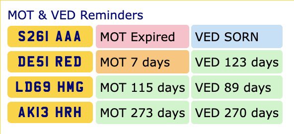 Now available on SELOC: MOT test and VED tax reminders for your fleet ⏰ forums.seloc.org/minder