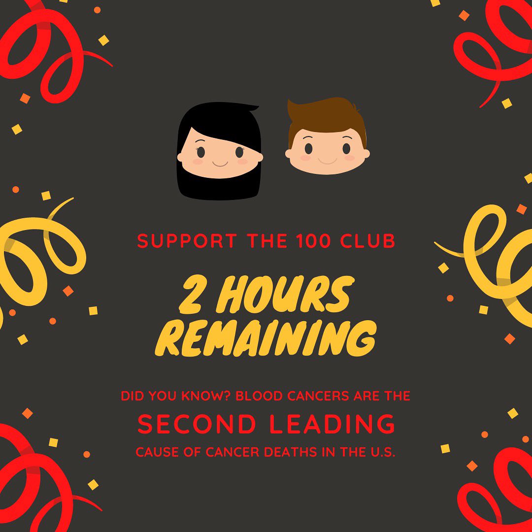 streamforlls's tweet photo. 2 hours remaining!! Did you know that blood cancers are the SECOND LEADING cause of cancer deaths in the United States? We think that's really scary and that's why we're committed to helping cancel cancer!! 💪🏼🩸👏🏼 https://t.co/mx8QDIoBt1