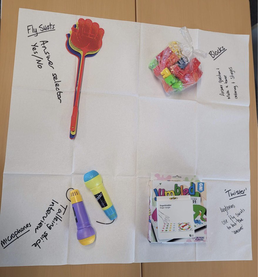 A great bit of collaborative professional learning to finish off the week. Getting our creative hats on with some #poundlandpedagogy