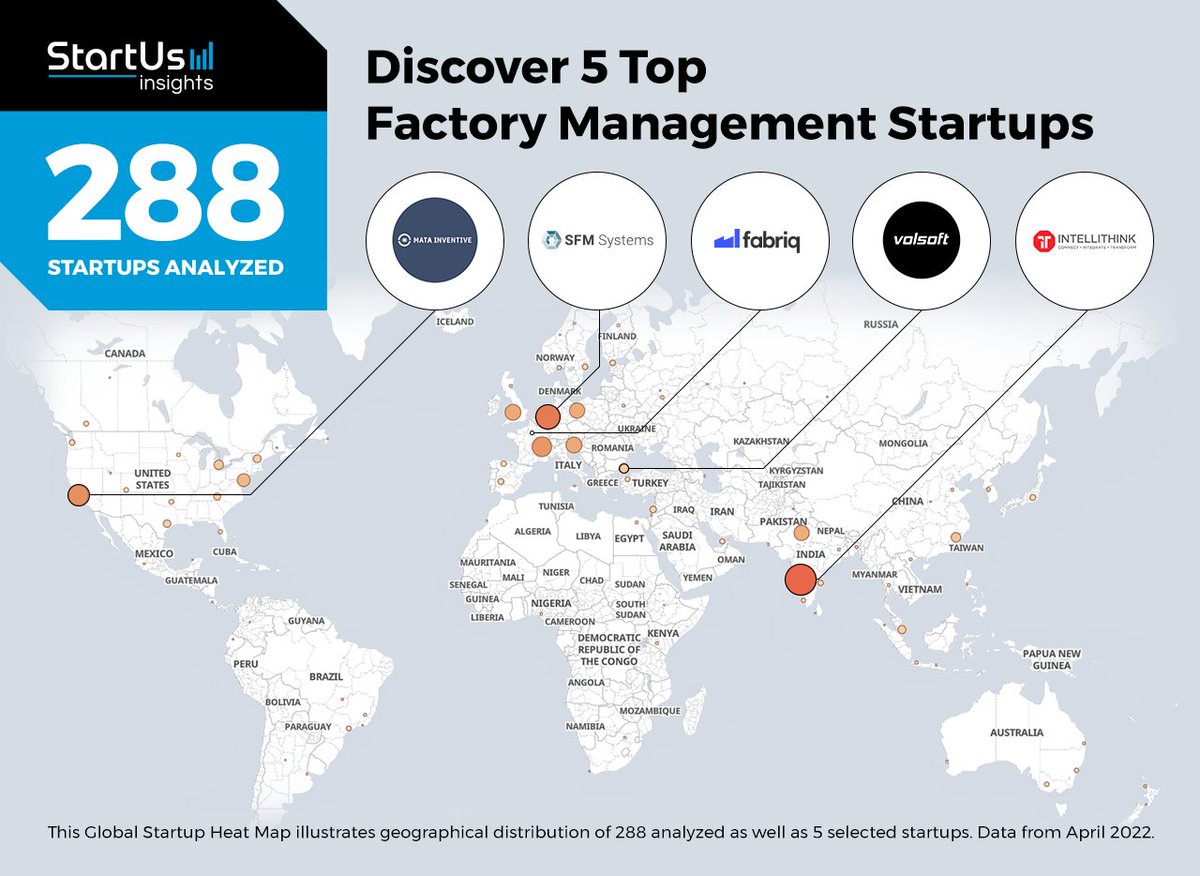 VOLSOFT, "Top Factory Management Startups" kategorisinde Avrupa'nın en iyi startupları arasında yer aldı. 288 diğer katılımcı girişim ile ilk 5 şirketten biri olarak derecelendirildik.

5 Top Factory Management Startups | StartUs Insights buff.ly/3thZYrJ