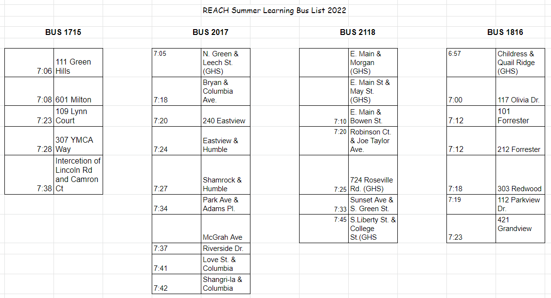 ScottiesREACH's tweet photo. Greetings Scotties, we are excited to begin REACH Summer Learning Sessions on Monday!
Bus transportation information is attached.
Have a great weekend and see you Monday!
#ghscotties #guideinspiresucceed https://t.co/l7ibLtZcuP