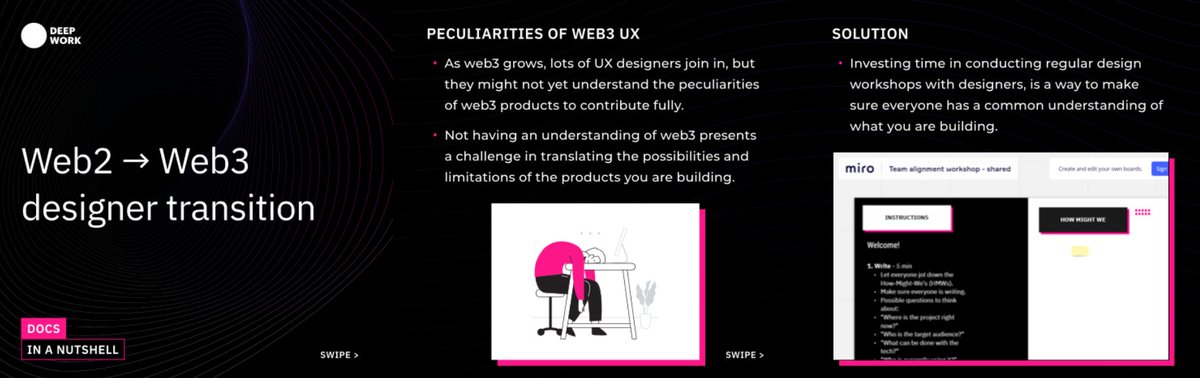 deepwork_studio's tweet photo. In making the transition from web2 to web3, there is a lot to learn for everyone involved. What has been the most important lesson you've learned so far?
Learn more about our design workshops at https://t.co/iDqjXpV9BM
#Web3 #Web2 #UX #Design #DeepWorkStudio https://t.co/C2SJjGFAAS