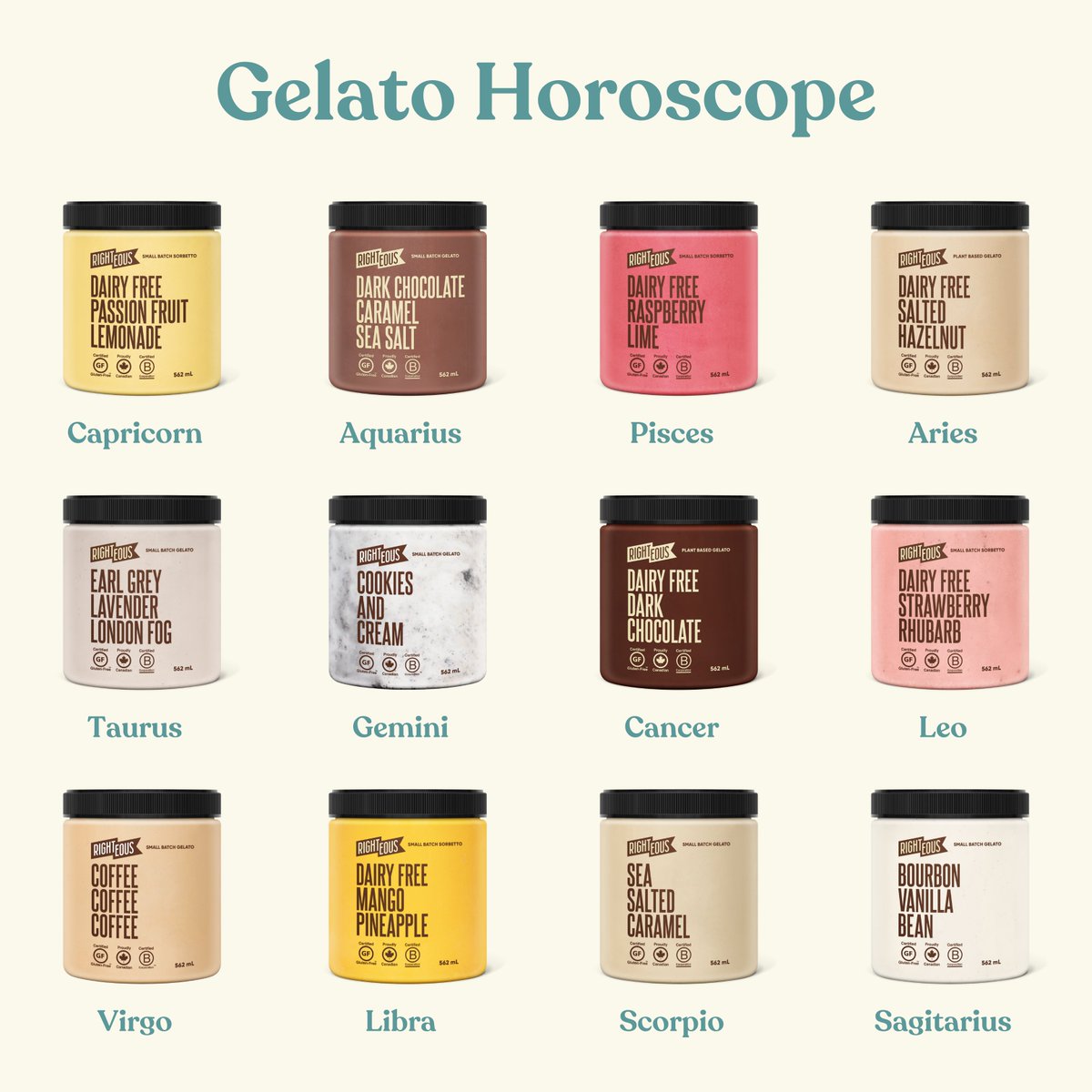 righteousgelato's tweet photo. What’s your sign? 😉 You can’t argue with the stars 🤩... your future includes Gelato 🍦
What do you think? Is your Gelato Horoscope on point?
#RighteousGelato #ServesUp #GelatoLove #SmallBatch #MadeinCanada #GlutenFree #BCorp #horoscope https://t.co/2cZayix8bu