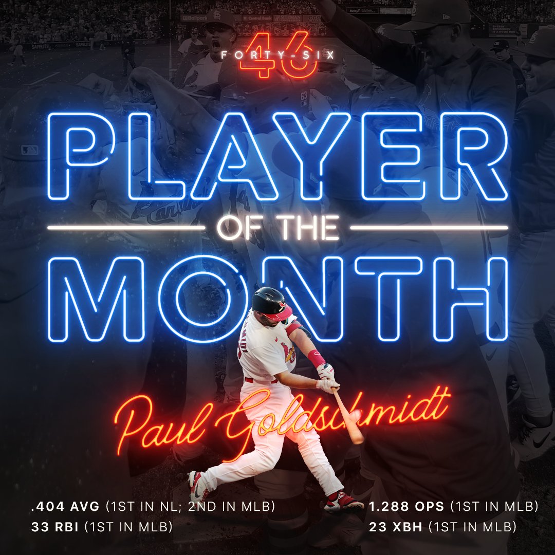 Cardinals's tweet photo. For the 2nd time with the #STLCards and the 3rd time in his career, Paul Goldschmidt is the NL Player of the Month!

This is the third straight month a Cardinal has won the award, Arenado (April '22) and O'Neill (September '21). https://t.co/HJAcfgC0Xm