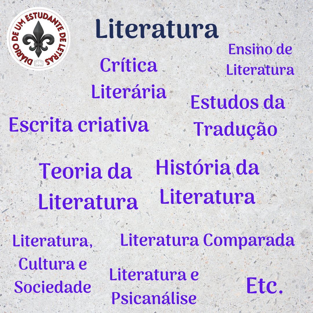 diariodeletras_'s tweet photo. 📌 #letras #cursodeletras #literatura #literature #areadeestudos #diariodeumestudantedeletras ⚜ https://t.co/rPPcwEQDZa