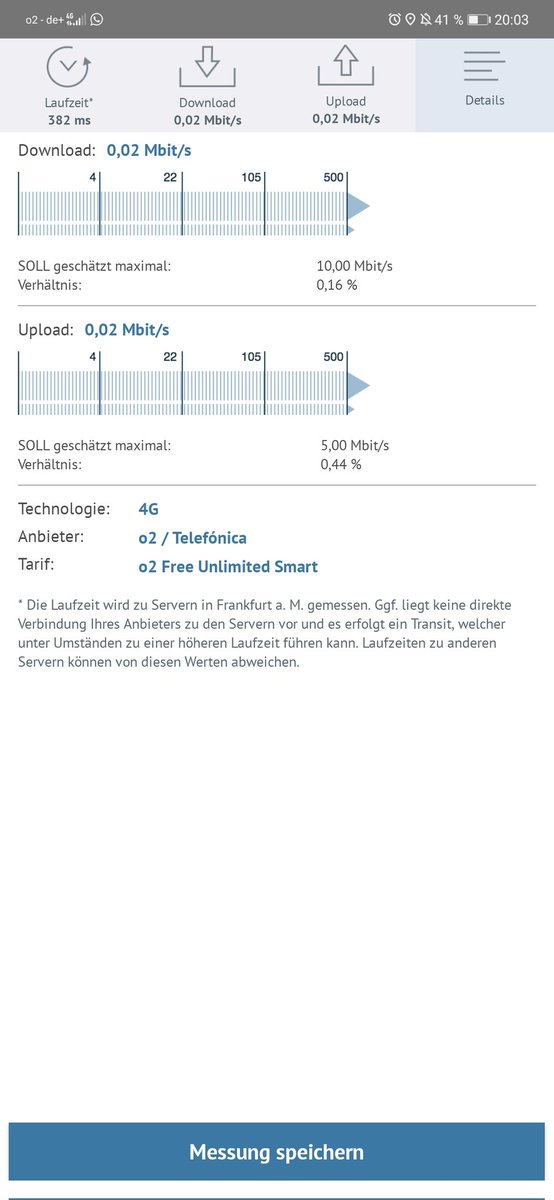 currywurst1357's tweet photo. @o2de 0,16%. Willkommen im SEHR GUTEN Netz von o2! https://t.co/m6lpTIPaIN