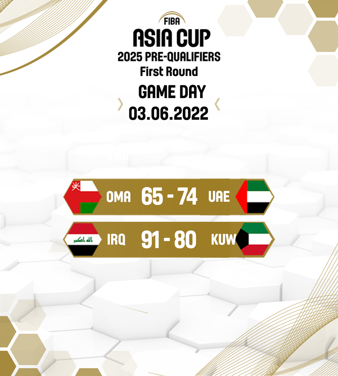 🏀 FIBA Asia Cup on Twitter "How did your team do today? 🤔 FIBAAsiaCup